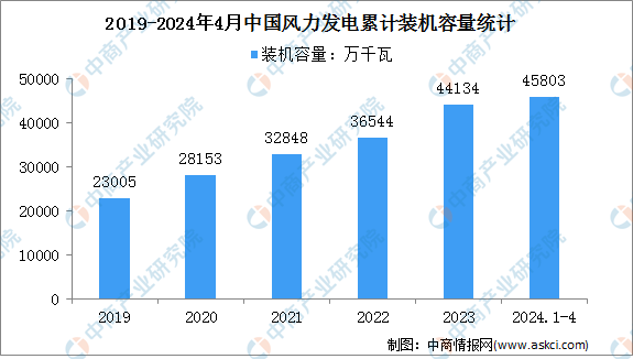 香港资料大全正版资料2024年免费,实地执行考察数据_vShop53.282