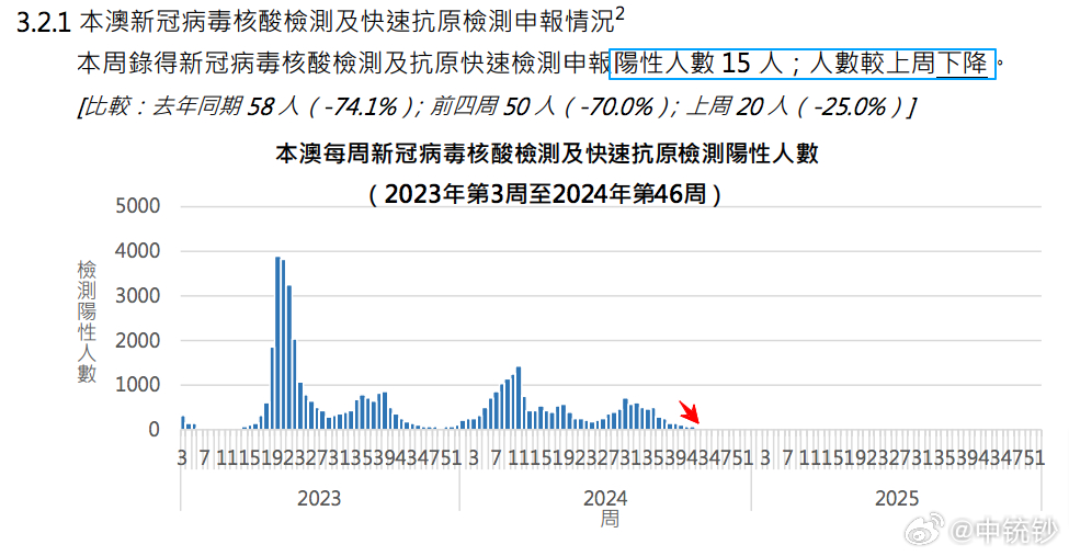 澳门六开奖号码2024年开奖记录,深层策略数据执行_Pixel26.411