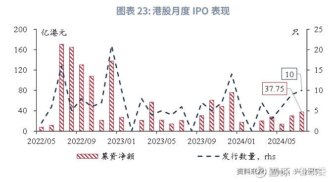 正宗香港内部资料,实地数据评估方案_探索版60.846