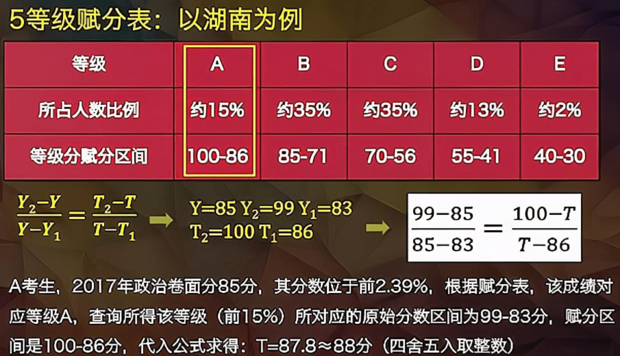 管家一码肖最最新2024,绝对经典解释落实_2DM78.35