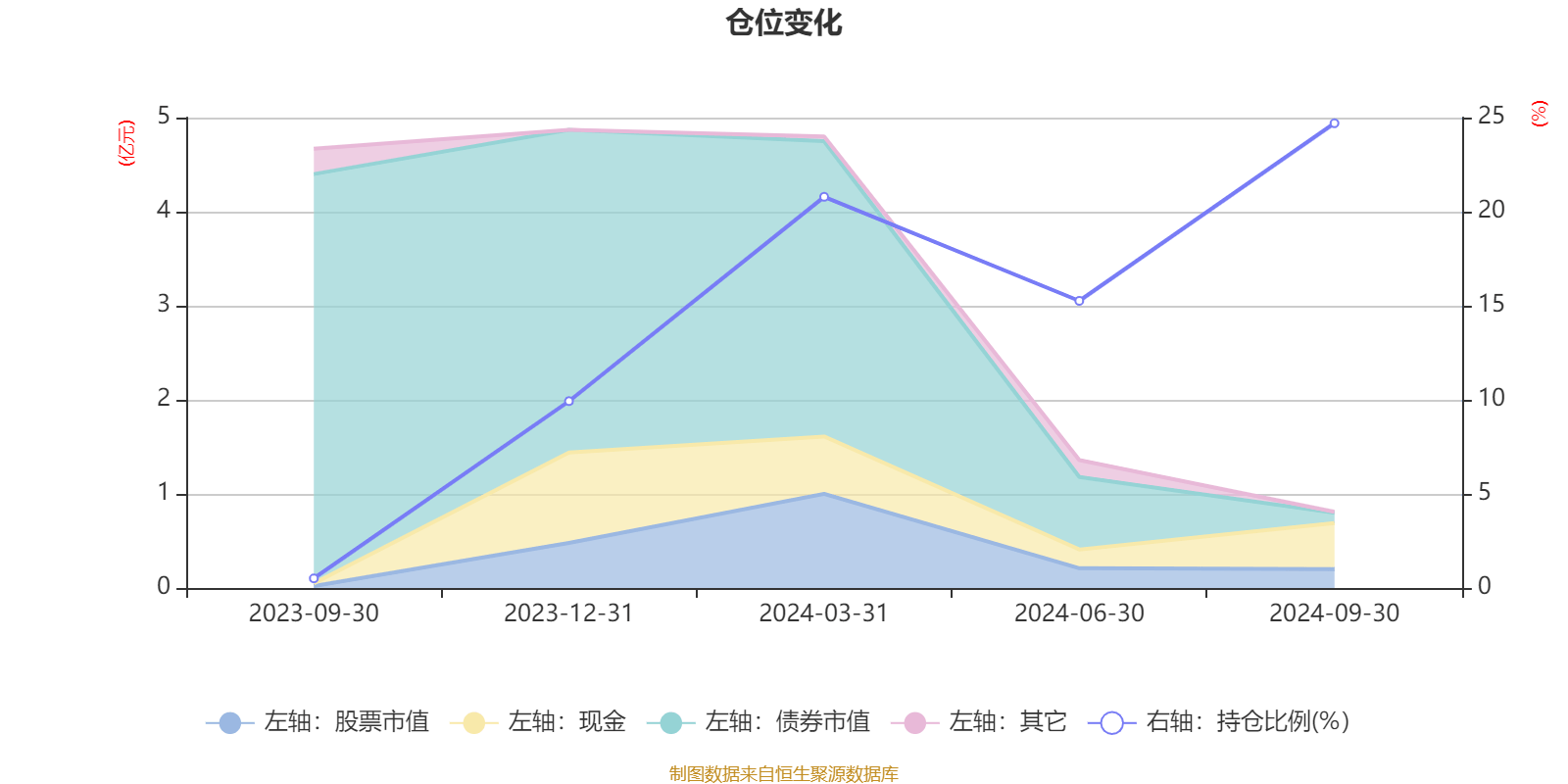 新澳门2024年资料大全宫家婆,实地验证分析_Surface13.154