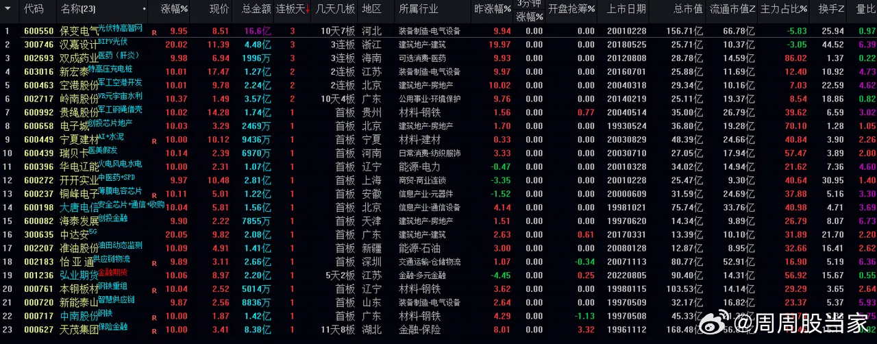 澳门开奖记录开奖结果2024,安全性方案设计_Deluxe10.92