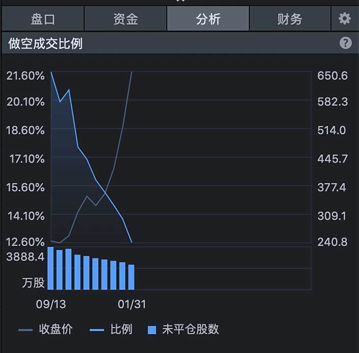 今晚特马开27号,实地执行数据分析_苹果95.478