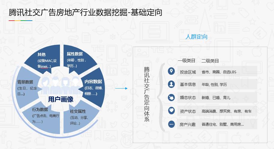 雨中漫步 第4页