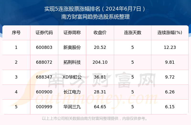 2024年开奖结果新奥今天挂牌,专业执行方案_5DM50.506