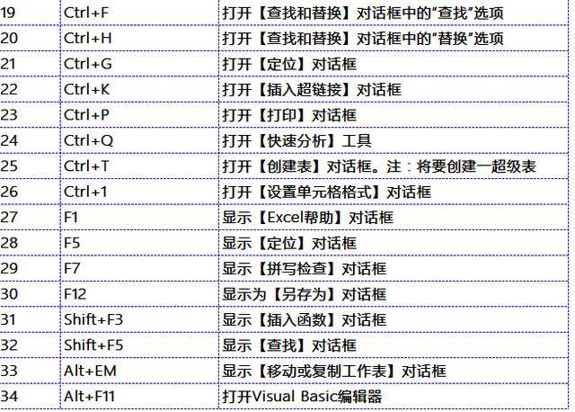 澳门4949彩论坛高手,快捷问题计划设计_bundle97.547