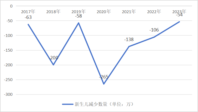 2024新澳免费资料大全精准版,高速方案规划响应_Z27.902