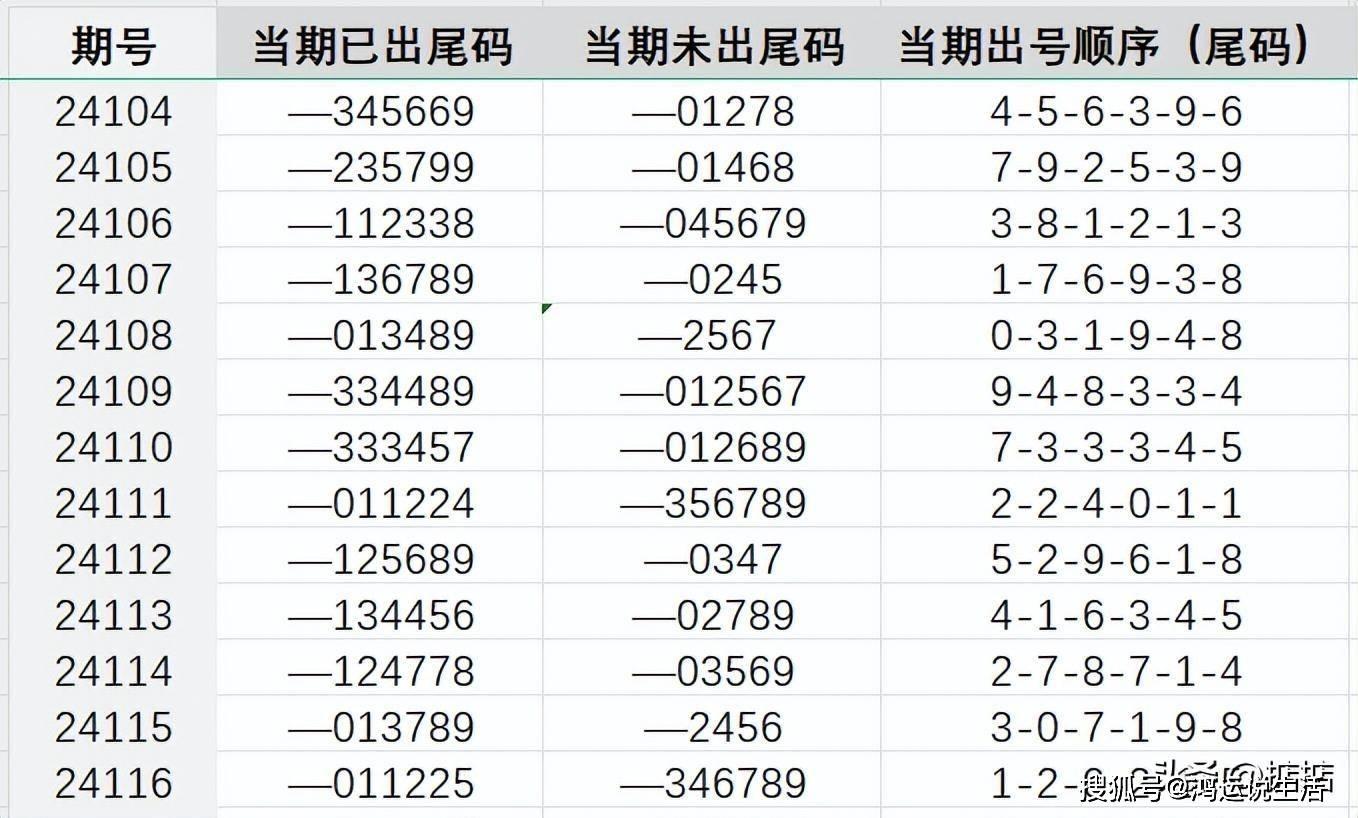 777778888王中王最新,持久性方案设计_Advance60.855