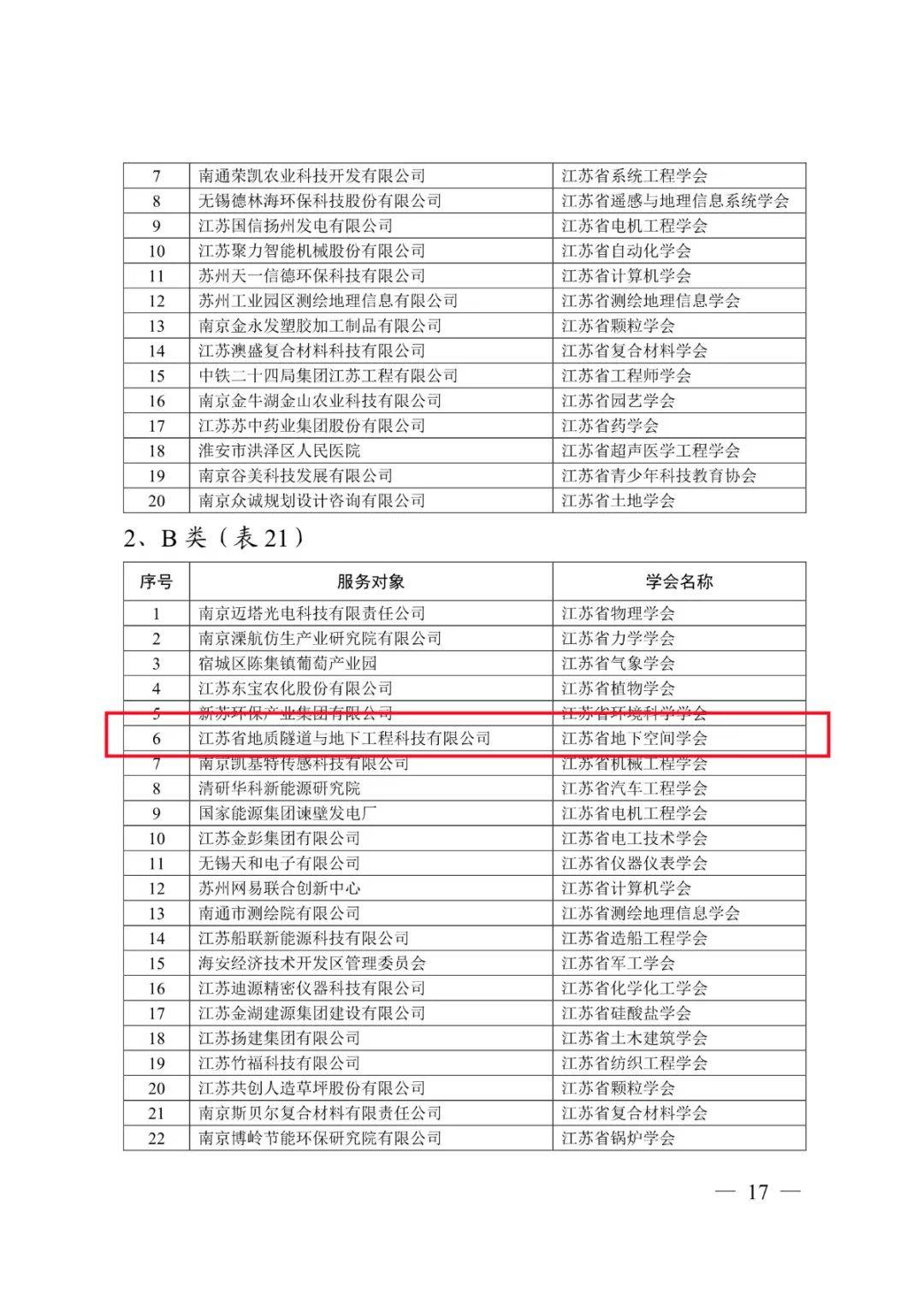 2024澳门天天开好彩大全46期,科技评估解析说明_粉丝款29.315