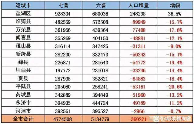 川城村委会人事任命重塑乡村治理格局及未来展望