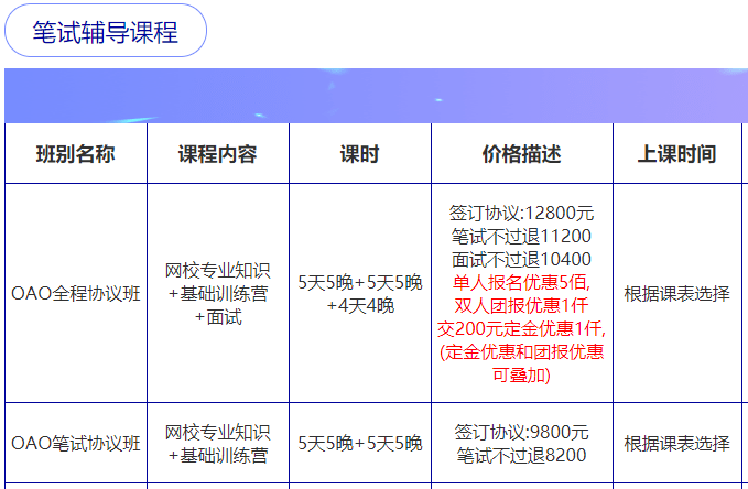 玉泉区医疗保障局招聘信息与工作概述概览