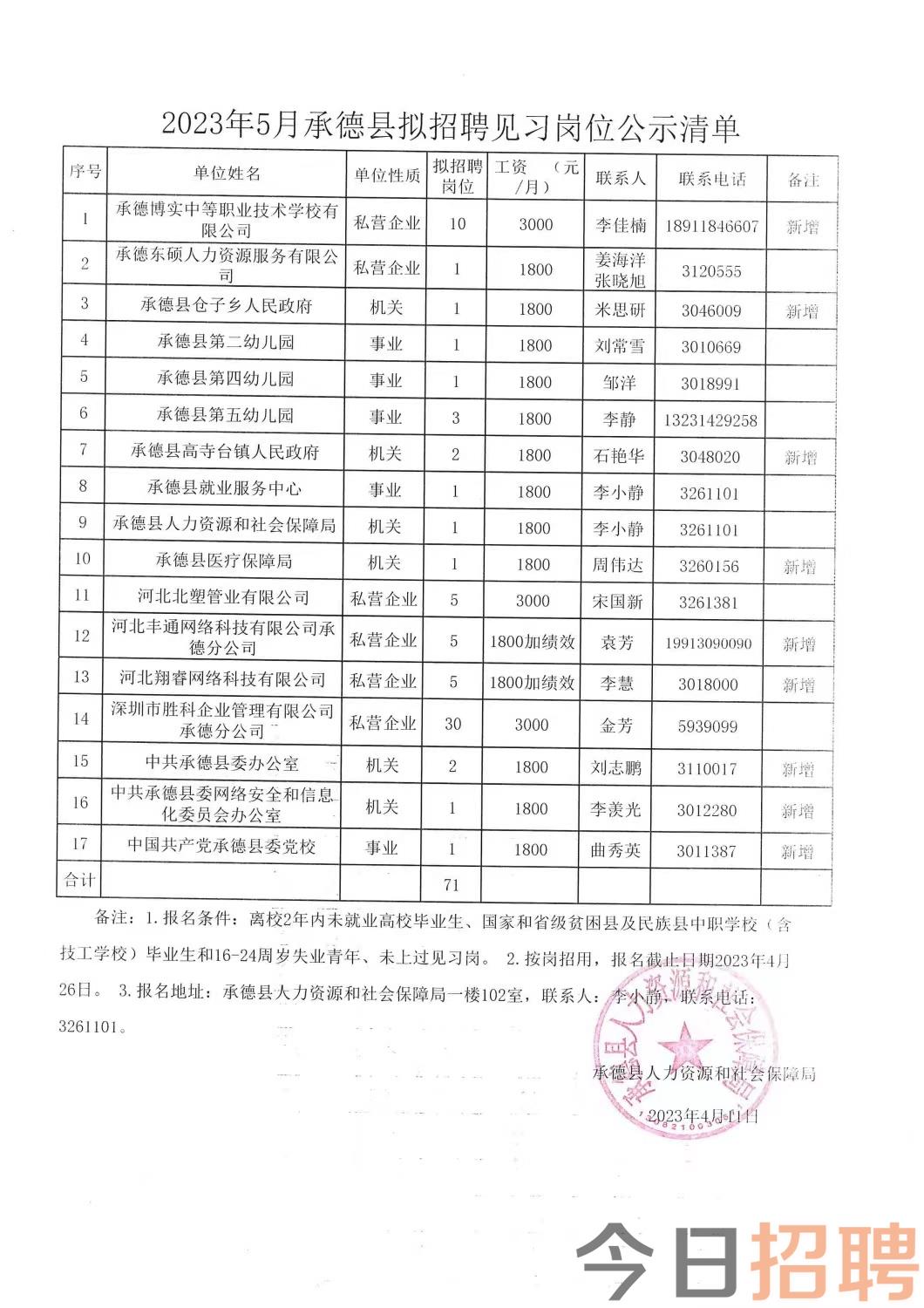 2024年11月 第10页