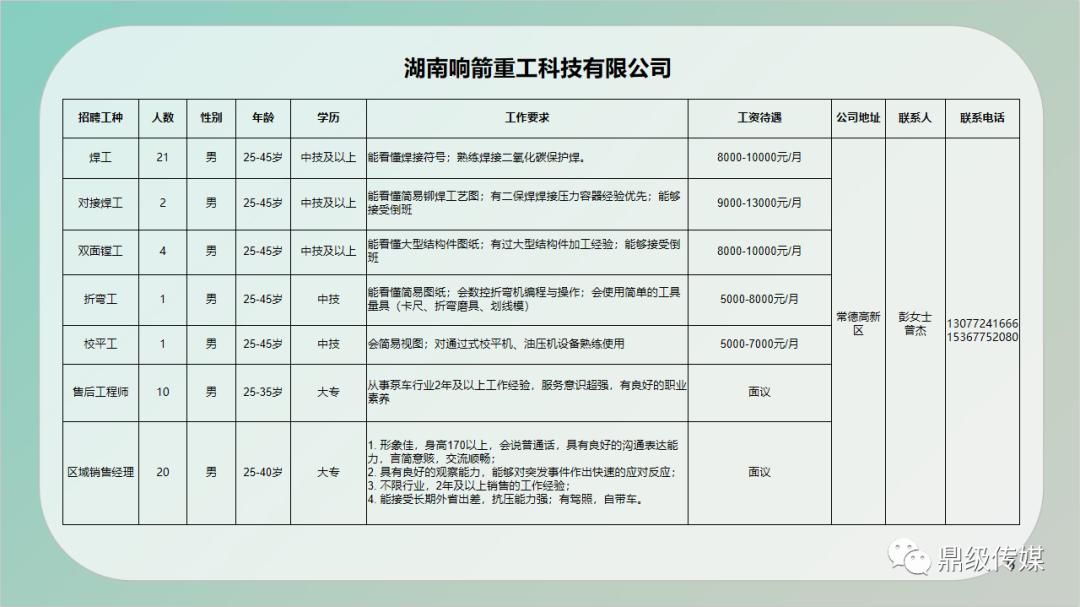 牙城镇最新招聘信息全面解析