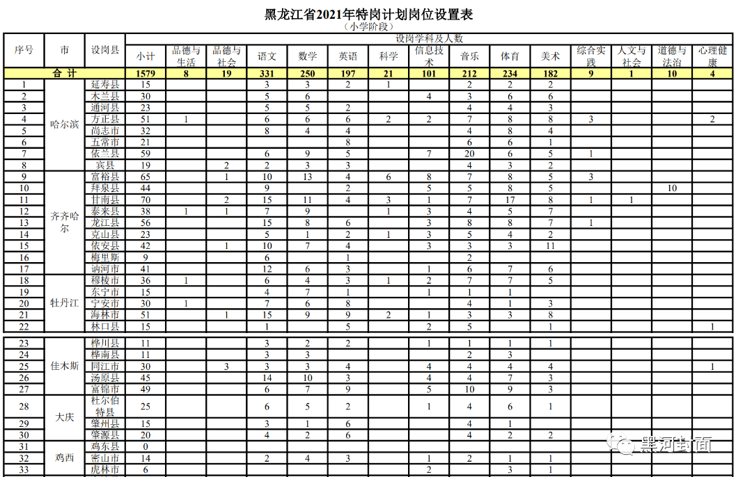 2024年12月2日 第16页