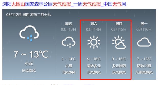 光荣乡天气预报更新通知