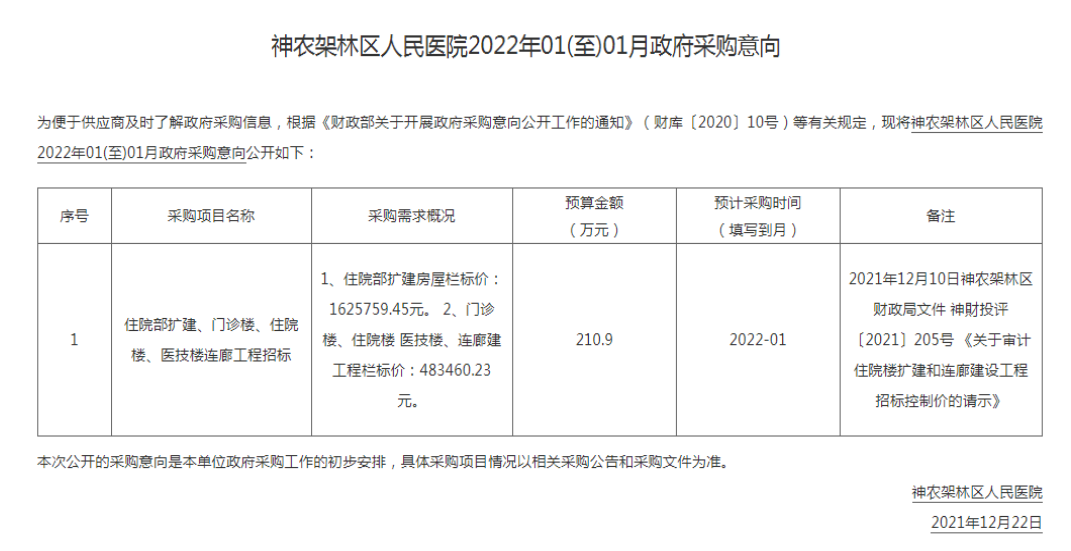 神农架林区财政局最新招聘信息全面解析