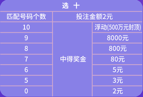 2024天天开彩免费资料,广泛方法解析说明_RemixOS33.577