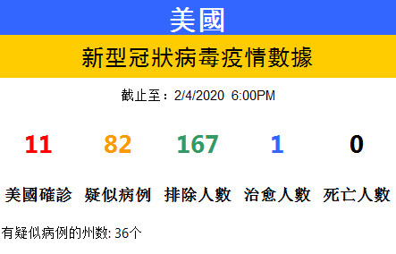 2024今晚香港开特马,实证数据解释定义_Windows69.260