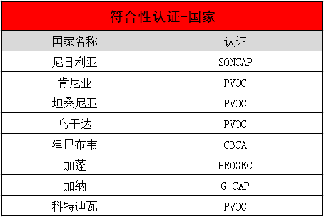 2024年香港正版资料免费大全图片,实地验证分析策略_GT10.885