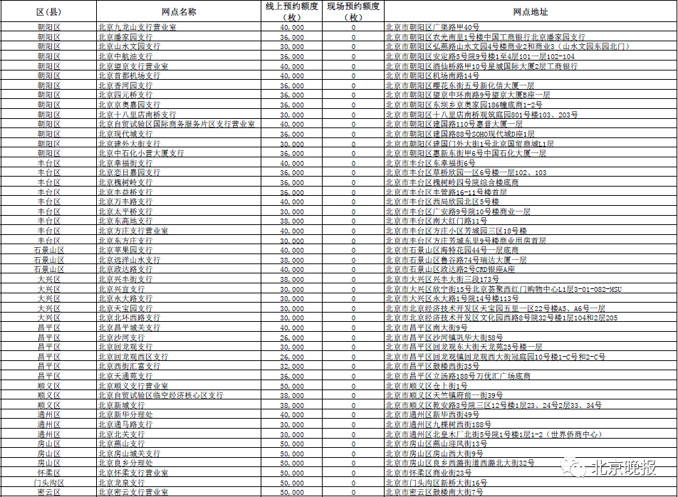 2024年新澳门今晚开奖结果查询表,调整细节执行方案_Console71.552