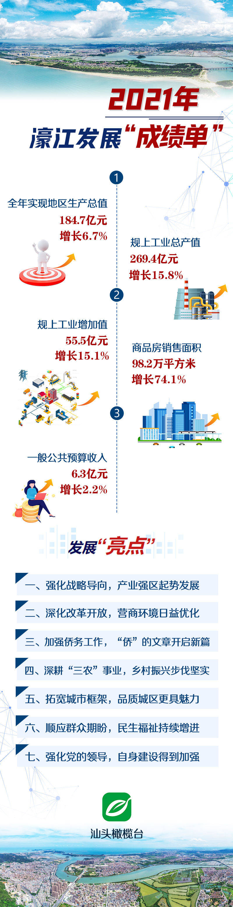 22324濠江论坛最新消息2024年,涵盖广泛的解析方法_T27.668