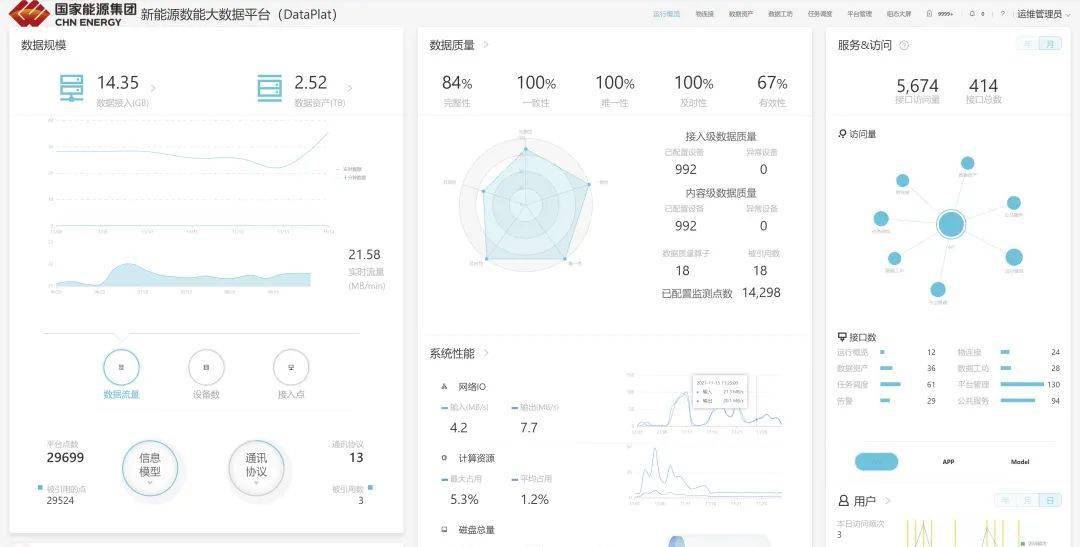 新奥门最新最快资料,精细化执行计划_界面版34.713