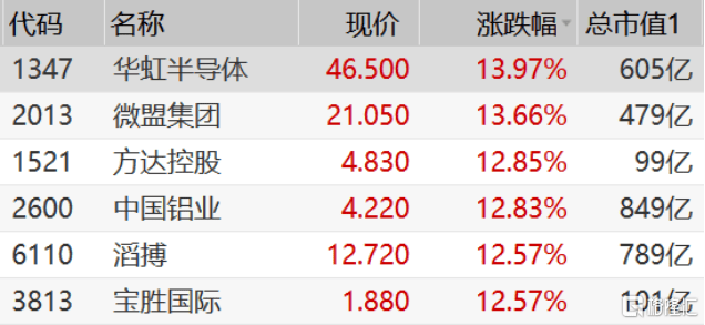 2024年新澳开奖结果,科技成语分析定义_Gold24.586