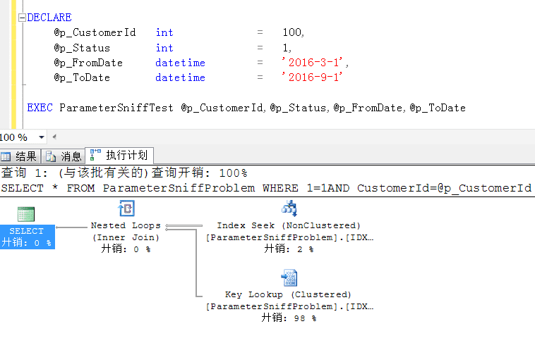 2024澳门六今晚开奖,快速实施解答策略_网页版21.686