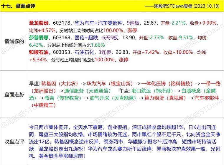 新澳天天开奖资料大全262期,实地数据解释定义_nShop36.162