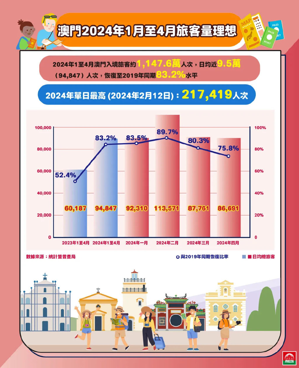 2024年12月4日 第58页