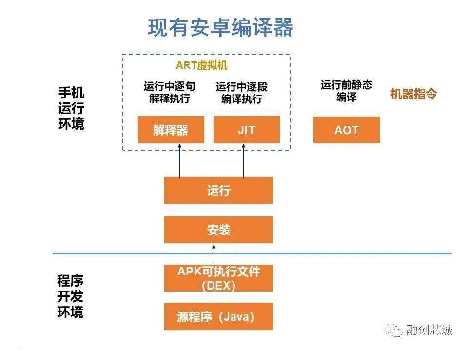 新奥天天彩免费资料最新版本更新内容,系统分析解释定义_优选版37.895