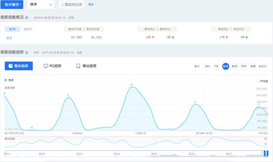 香港和澳门开奖现场直播结果,理论解答解析说明_Mixed83.288