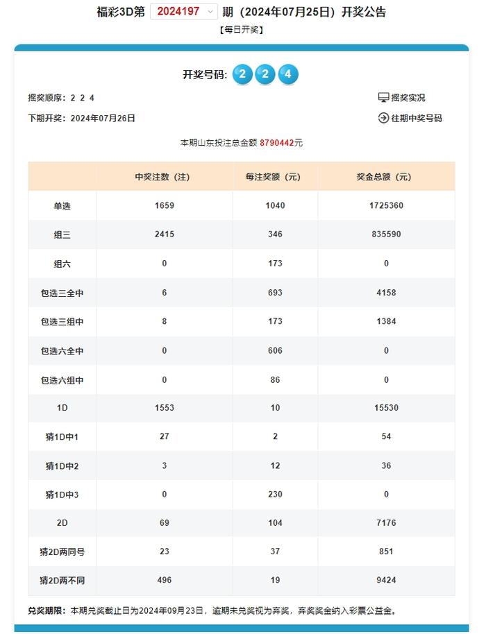 330期新澳门开奖结果,数据驱动执行方案_领航款19.944