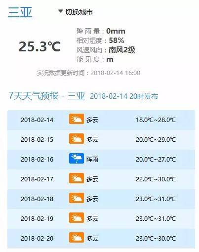 2024新澳门今晚开奖号码和香港,全面数据应用执行_理财版88.93