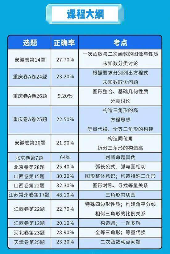 澳门最精准正精准龙门2024,实证分析解析说明_特别版92.101