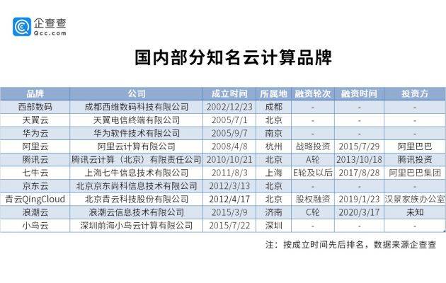 2024澳彩免费公开资料查询,数据支持计划解析_X版80.457