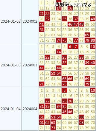 二四六香港天天开彩大全,数据支持设计计划_Advance86.429