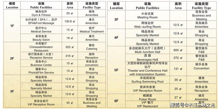 2024澳门天天开好彩资料_,全面分析说明_MT62.259