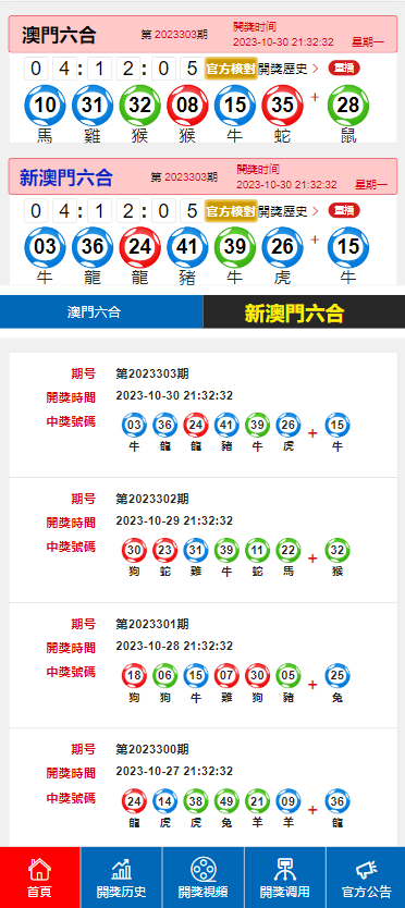 2024澳门六今晚开奖,标准化实施程序分析_旗舰款12.577