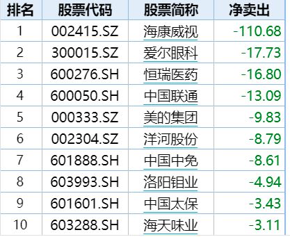 494949开奖历史记录最新开奖记录,安全设计解析_2D13.867