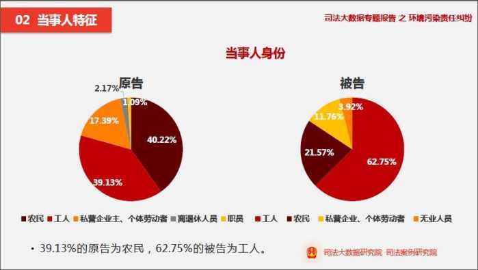 刘伯温免费资料期期准,动态解析说明_静态版69.54