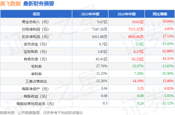 静待她回来 第3页