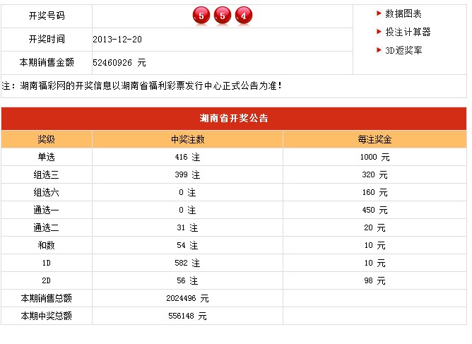 新澳六开彩开奖号码记录一,持续执行策略_领航版81.650