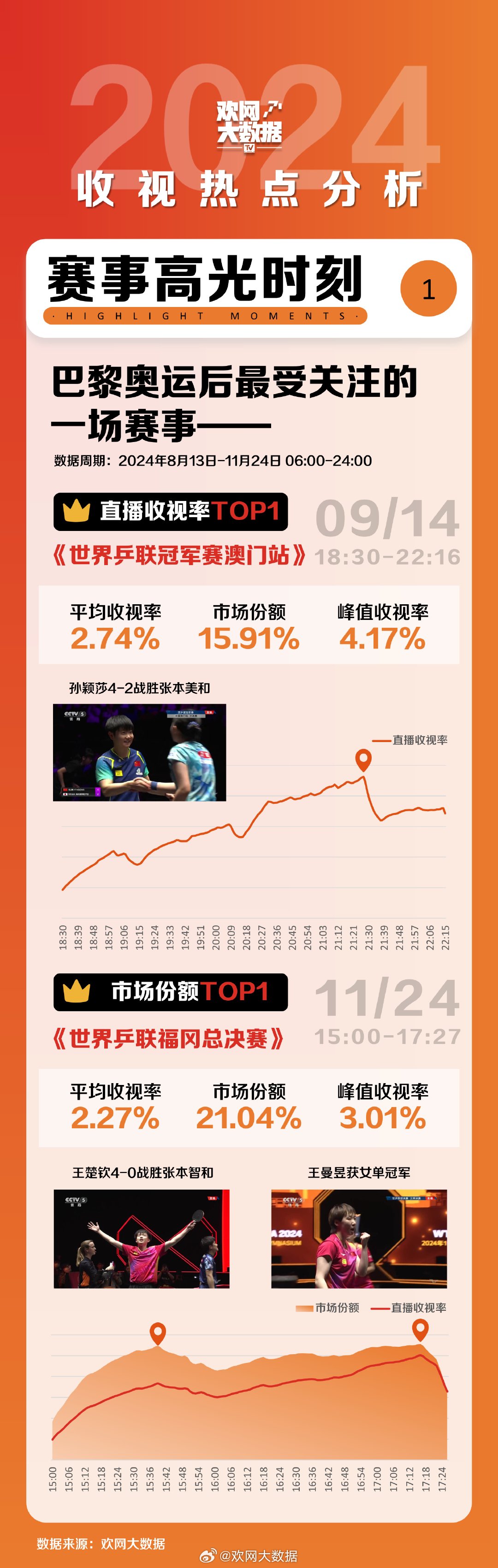 2024年开奖记录历史,实地分析数据设计_ChromeOS92.371