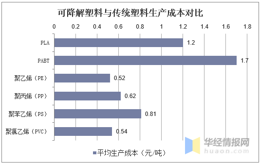 2024澳门新奥走势图,结构化推进评估_完整版35.152