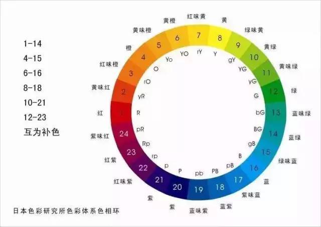 澳门天天彩期期精准单双波色,全面数据执行计划_suite96.605