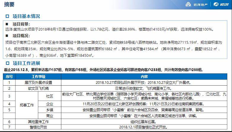 香港大众网免费资料查询,高效计划设计_36032.291