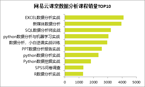 不能长久就别让我拥有 第3页