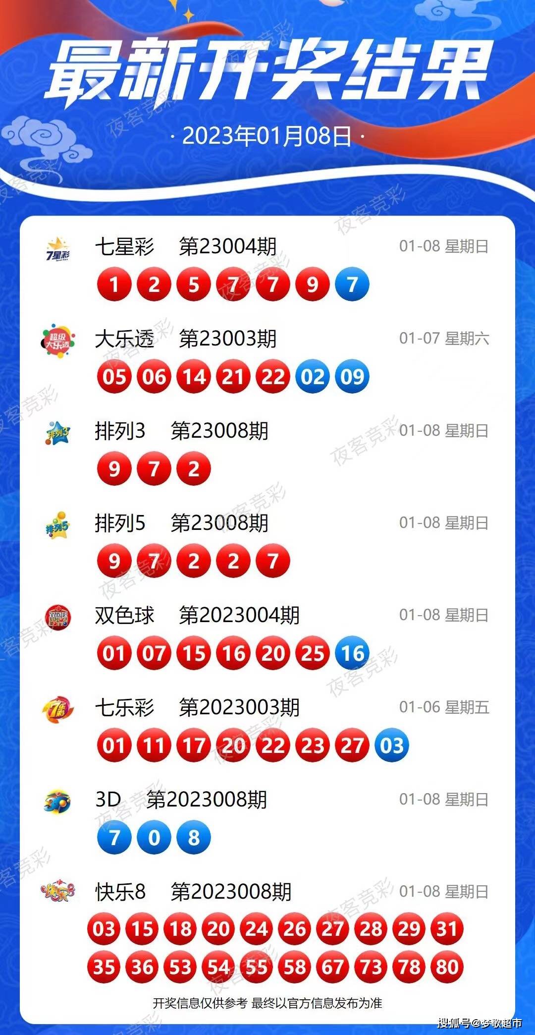 2024年开奖记录历史,实地验证数据分析_特供款29.506