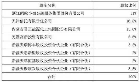 幻影追踪 第3页